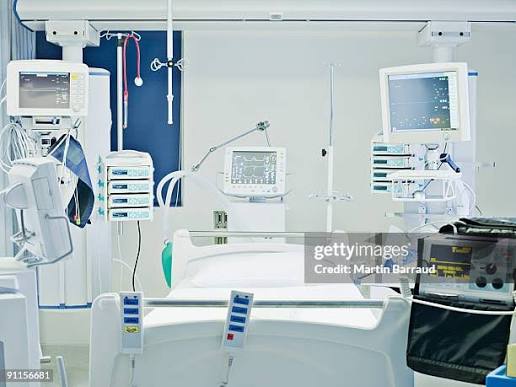 Buyer of Medical Equipment